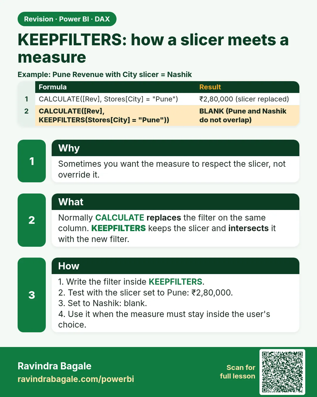 KEEPFILTERS: how a slicer meets a measure. Sometimes you want the measure to respect the slicer, not override it.
