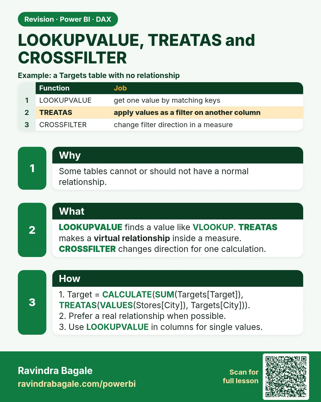 LOOKUPVALUE, TREATAS and CROSSFILTER. Some tables cannot or should not have a normal relationship.