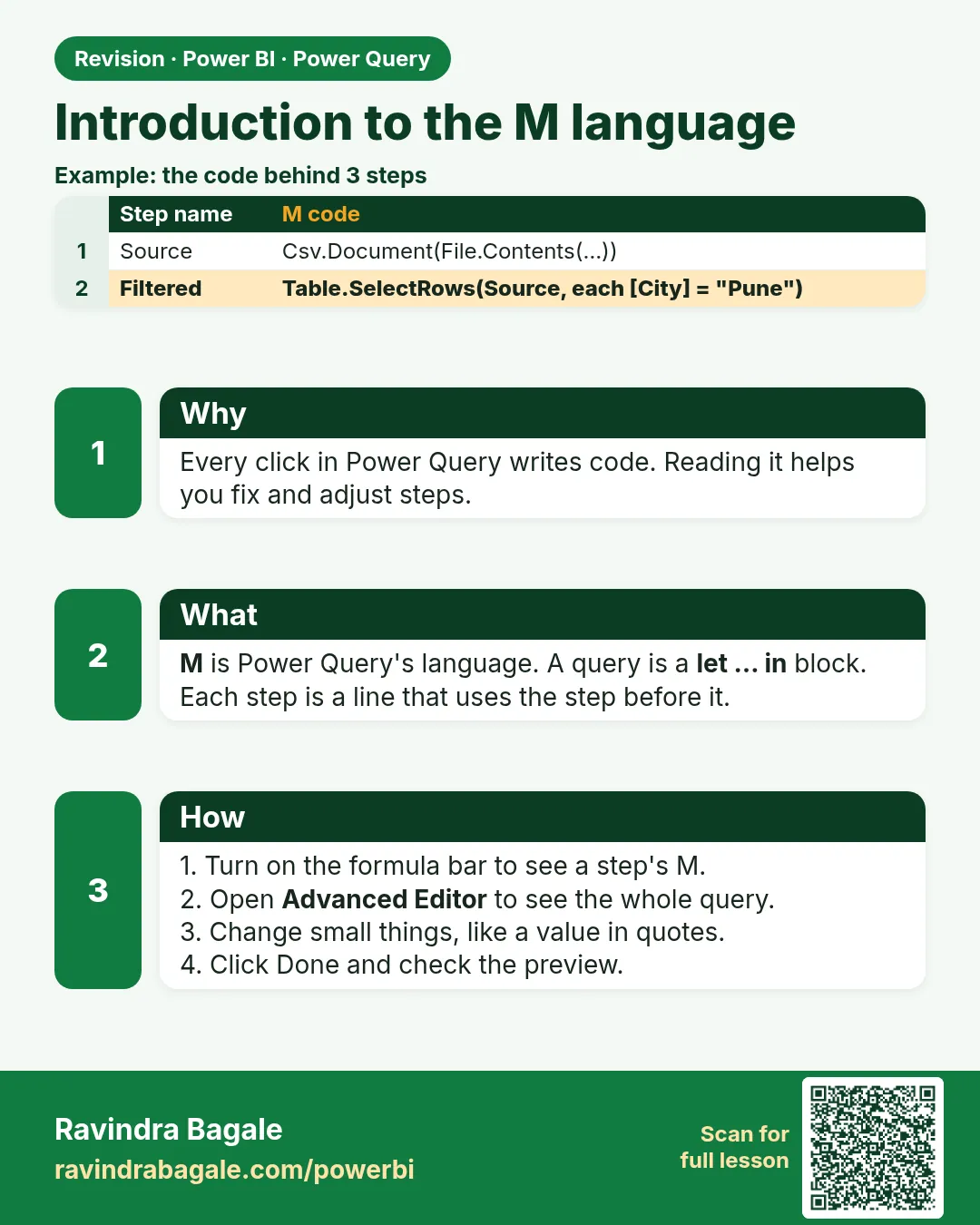 Introduction to the M language. Every click in Power Query writes code. Reading it helps you fix and adjust steps.