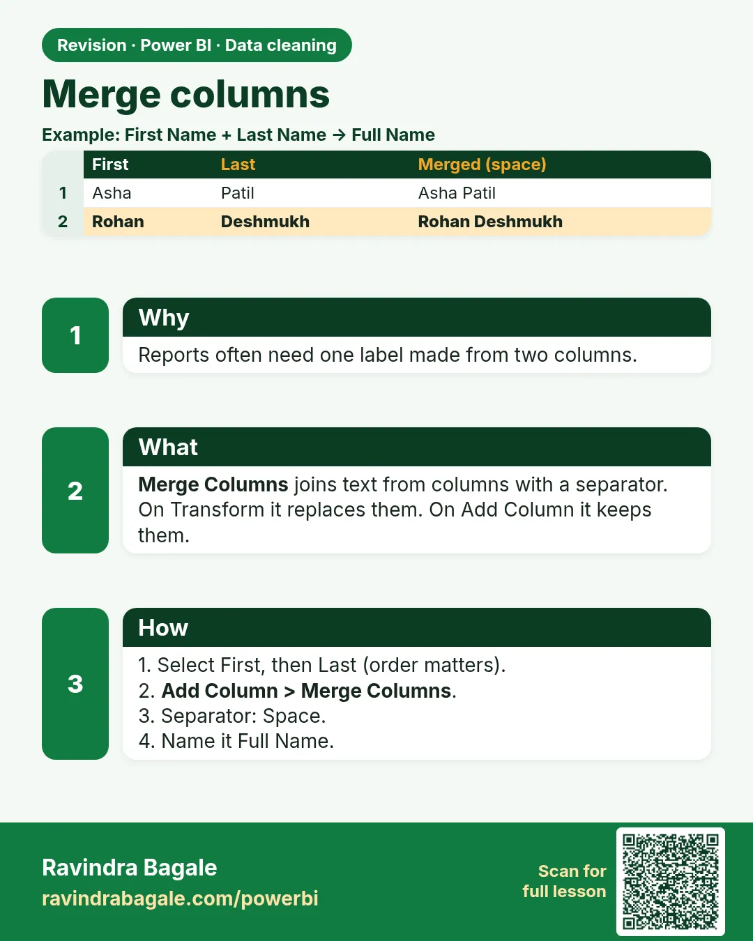 Merge columns. Reports often need one label made from two columns.