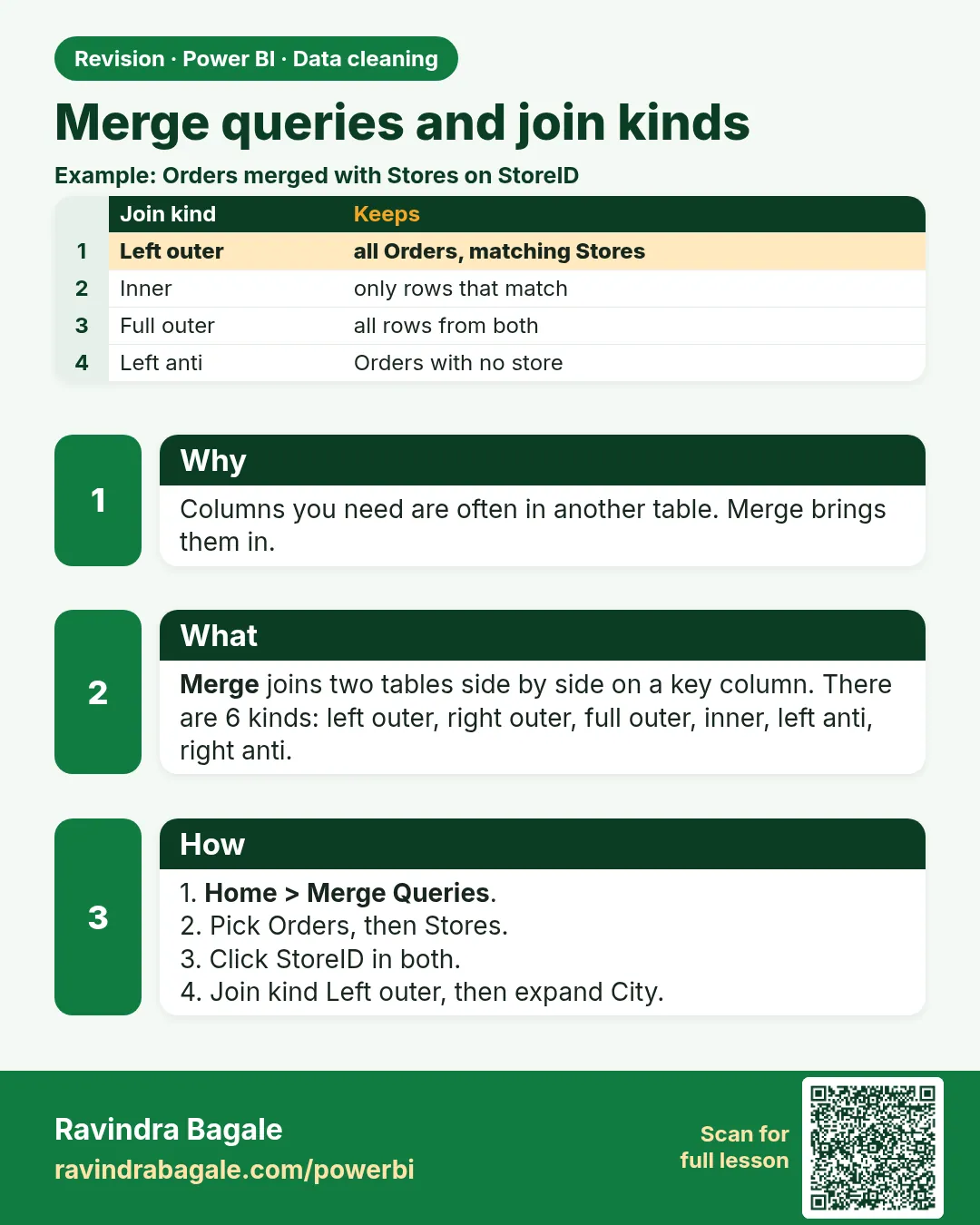 Merge queries and join kinds. Columns you need are often in another table. Merge brings them in.