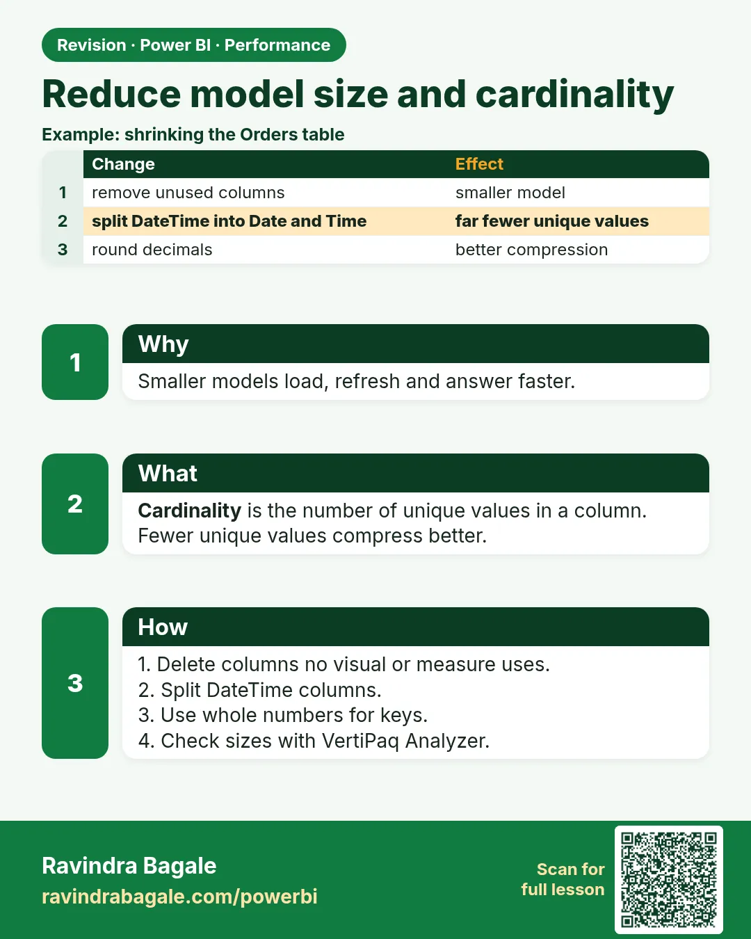 Reduce model size and cardinality. Smaller models load, refresh and answer faster.