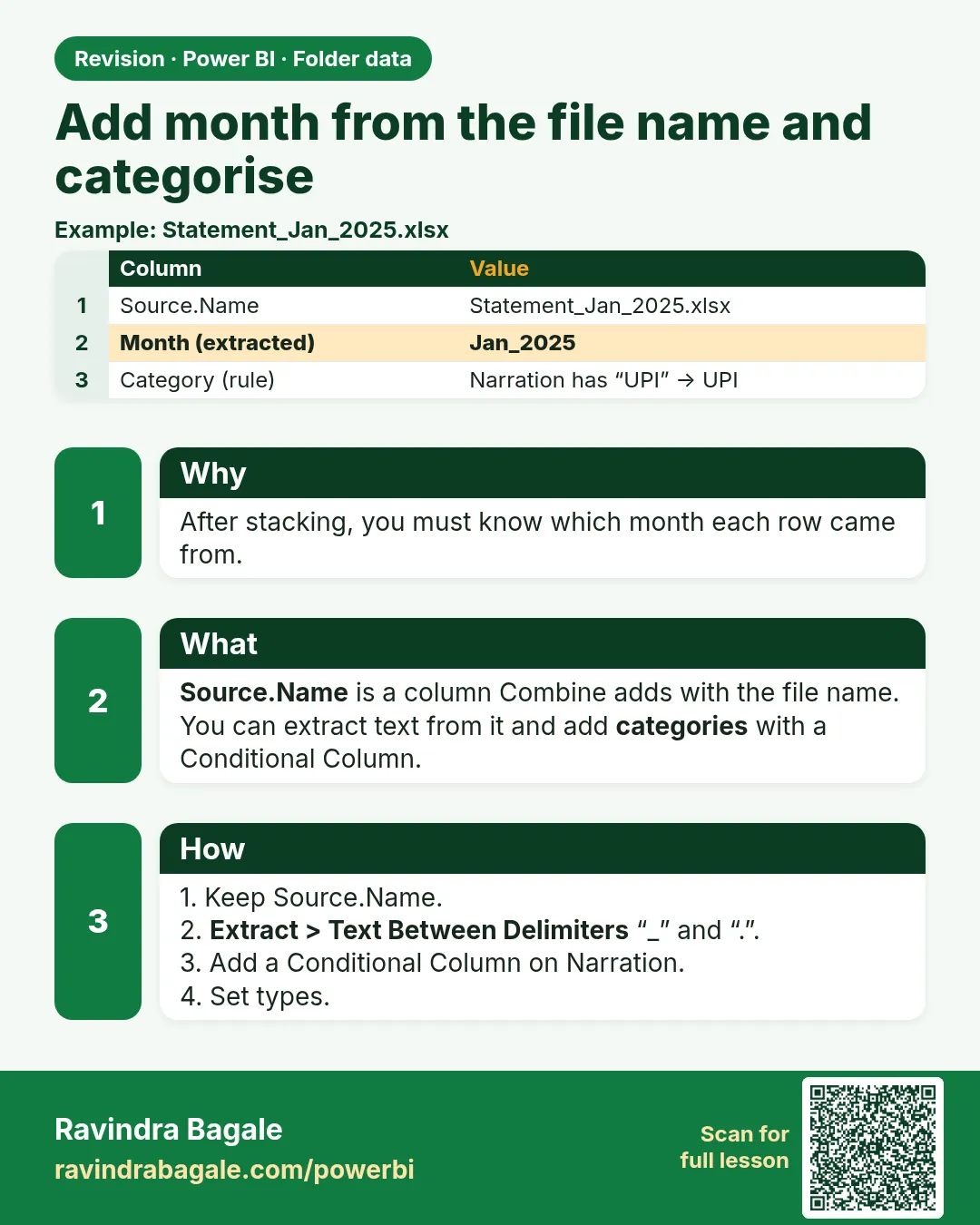 Add month from the file name and categorise. After stacking, you must know which month each row came from.