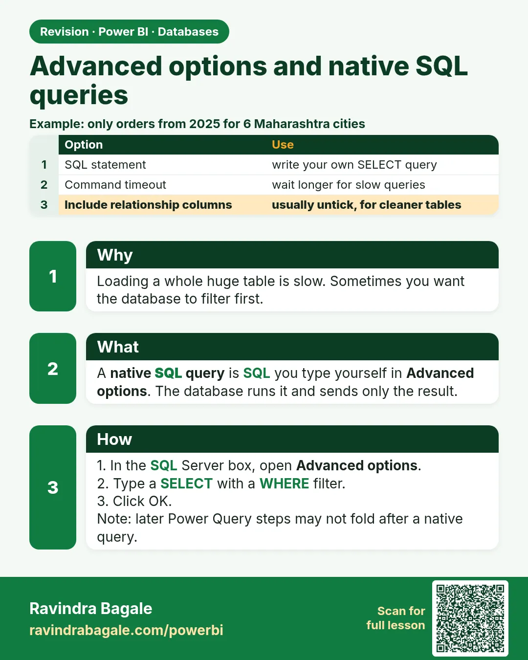 Advanced options and native SQL queries. Loading a whole huge table is slow. Sometimes you want the database to filter first.