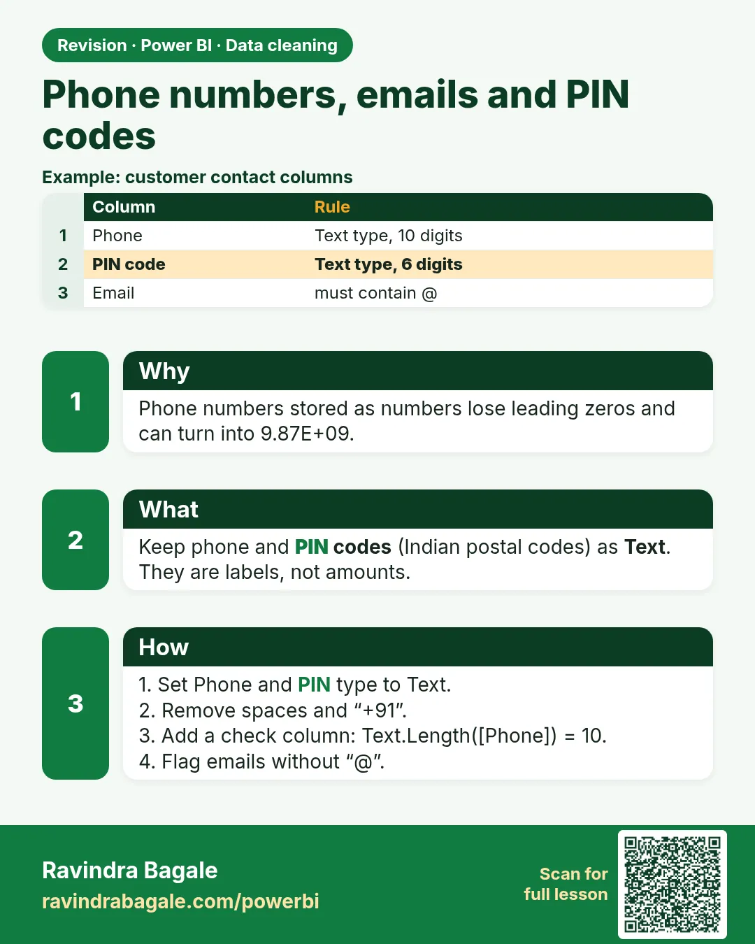 Phone numbers, emails and PIN codes. Phone numbers stored as numbers lose leading zeros and can turn into 9.87E+09.