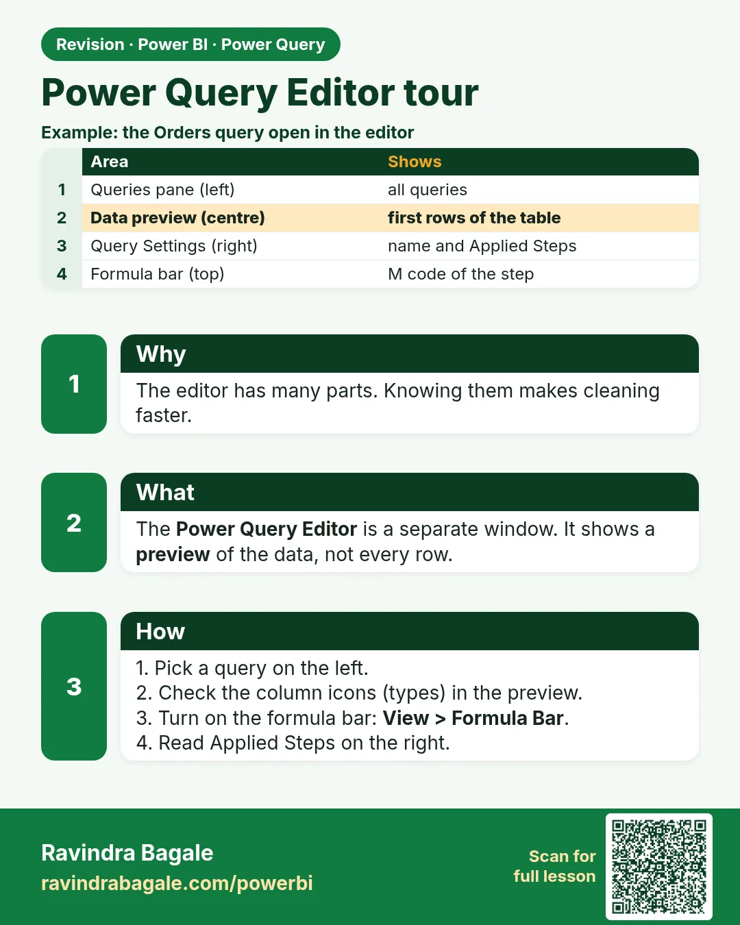 Power Query Editor tour. The editor has many parts. Knowing them makes cleaning faster.