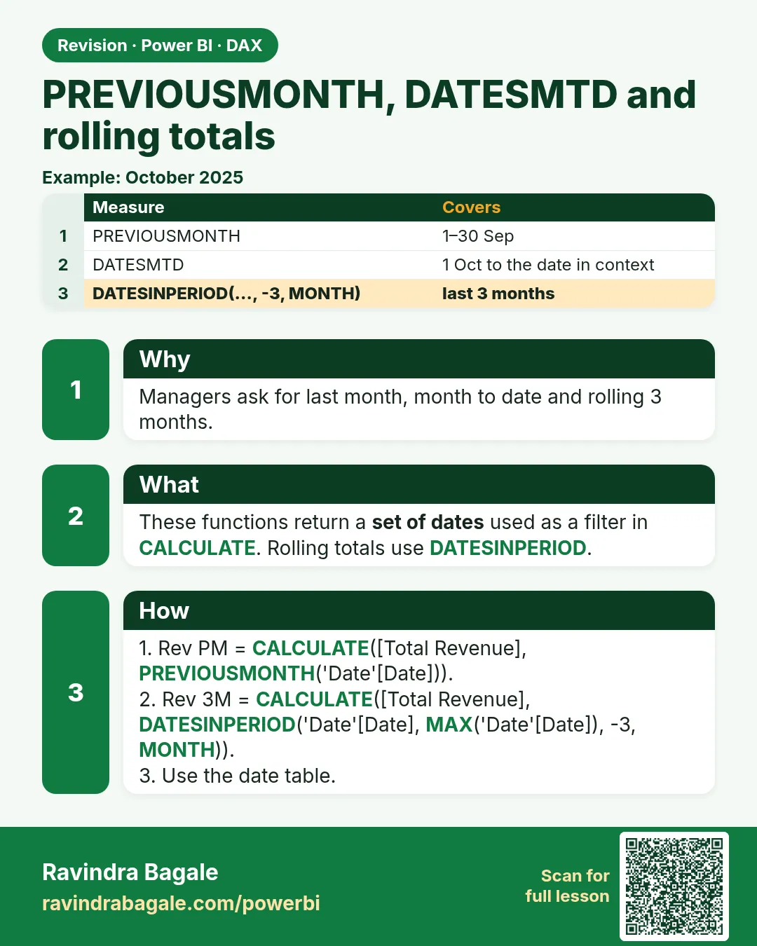 PREVIOUSMONTH, DATESMTD and rolling totals. Managers ask for last month, month to date and rolling 3 months.