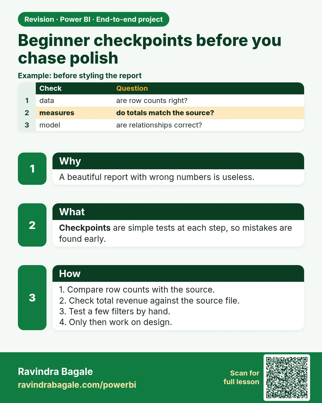 Beginner checkpoints before you chase polish. A beautiful report with wrong numbers is useless.