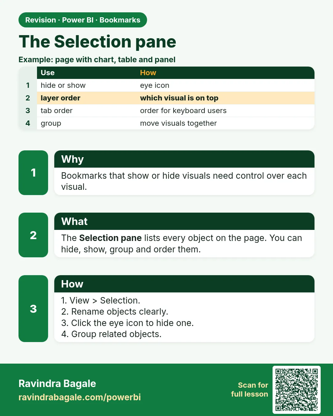 The Selection pane. Bookmarks that show or hide visuals need control over each visual.