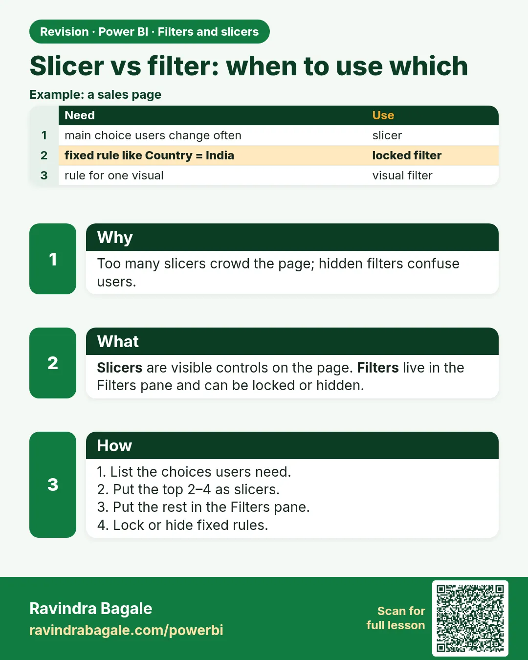 Slicer vs filter: when to use which. Too many slicers crowd the page; hidden filters confuse users.