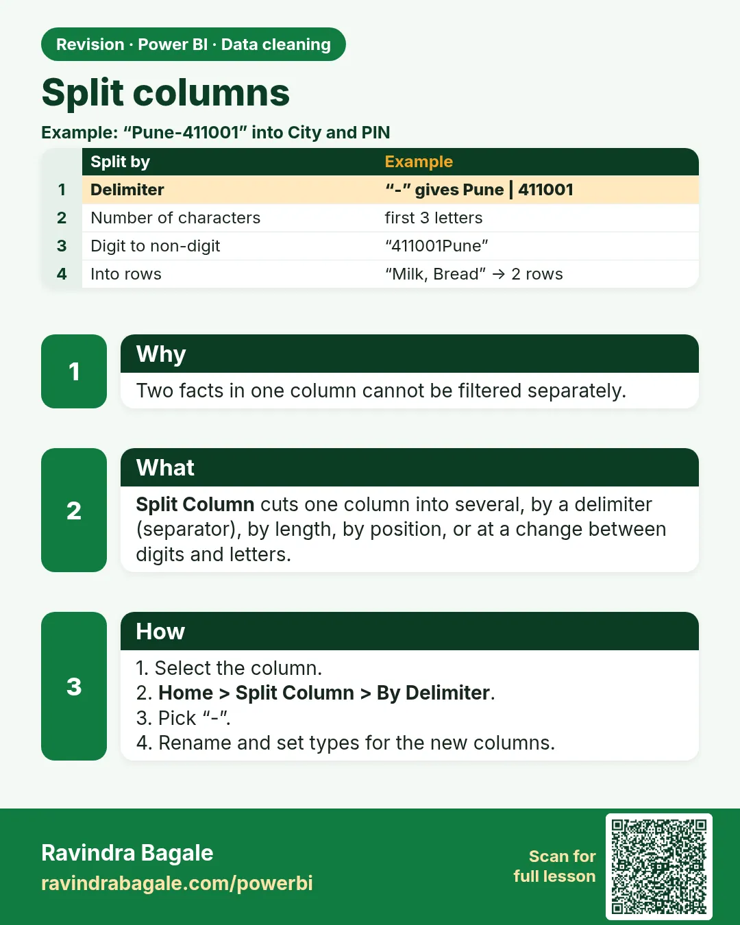 Split columns. Two facts in one column cannot be filtered separately.