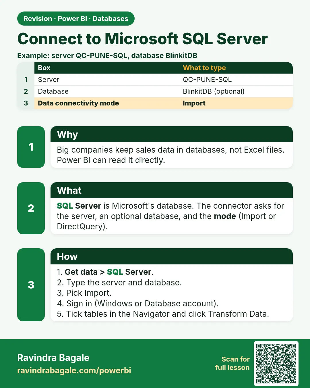 Connect to Microsoft SQL Server. Big companies keep sales data in databases, not Excel files. Power BI can read it directly.