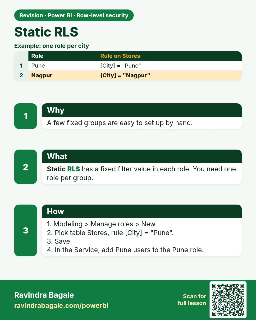 Static RLS. A few fixed groups are easy to set up by hand.