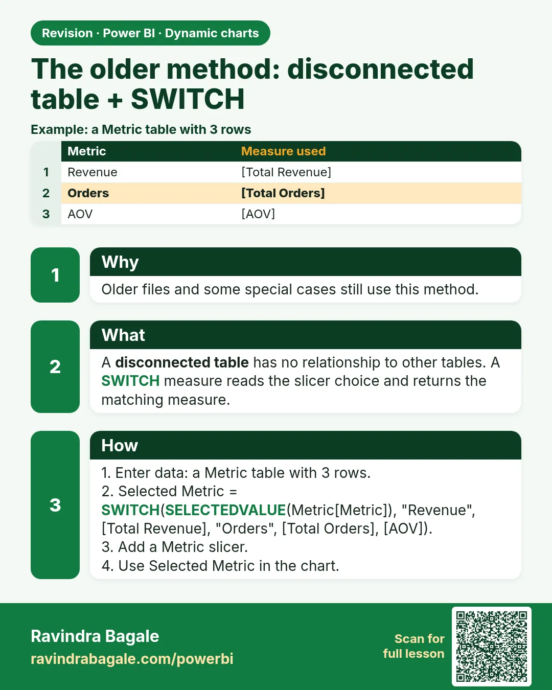 The older method: disconnected table + SWITCH. Older files and some special cases still use this method.