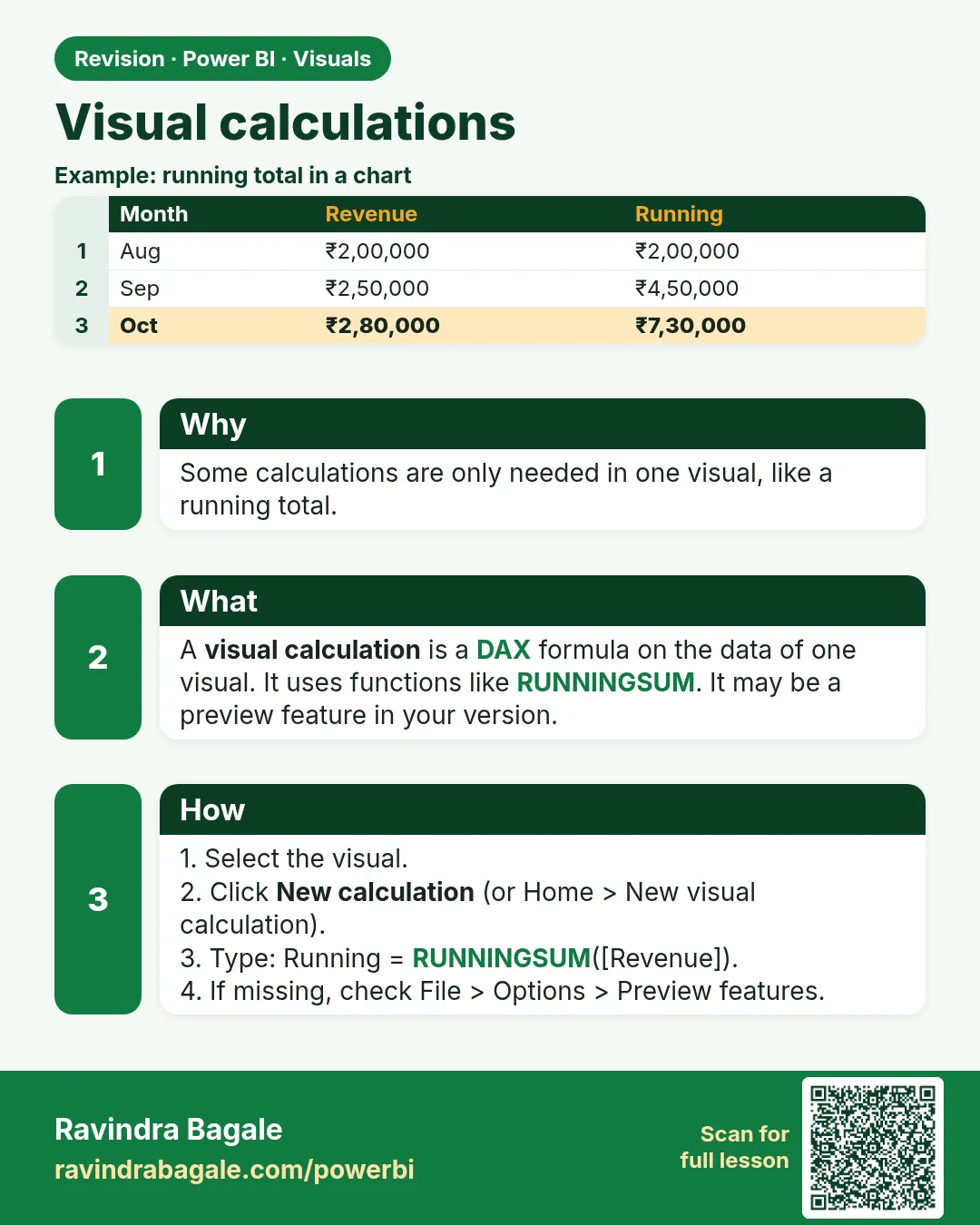 Visual calculations. Some calculations are only needed in one visual, like a running total.