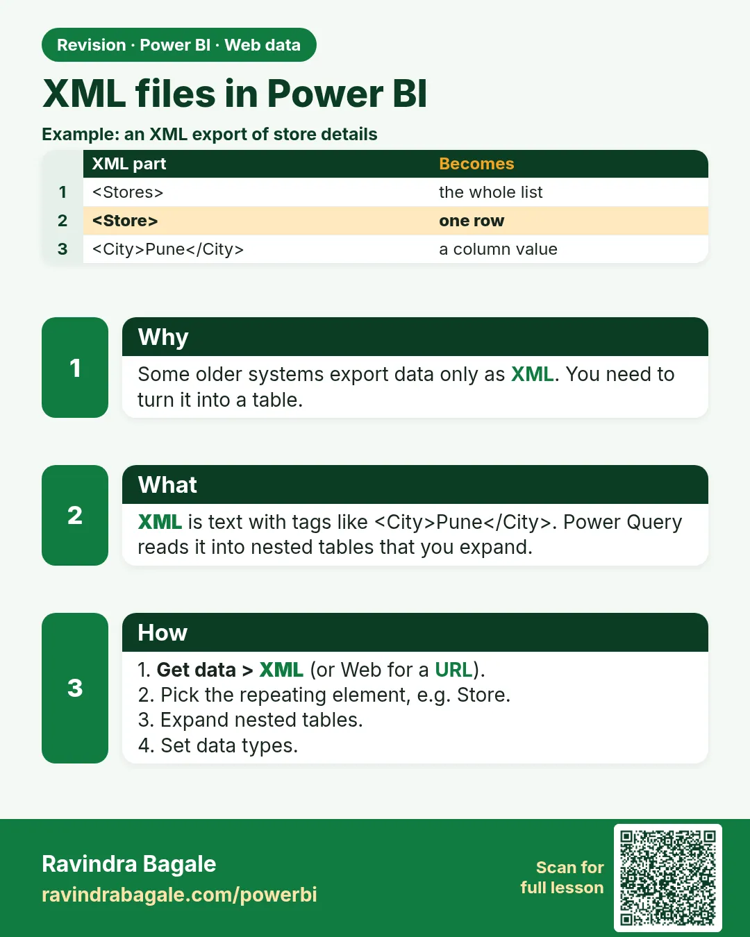 XML files in Power BI. Some older systems export data only as XML. You need to turn it into a table.