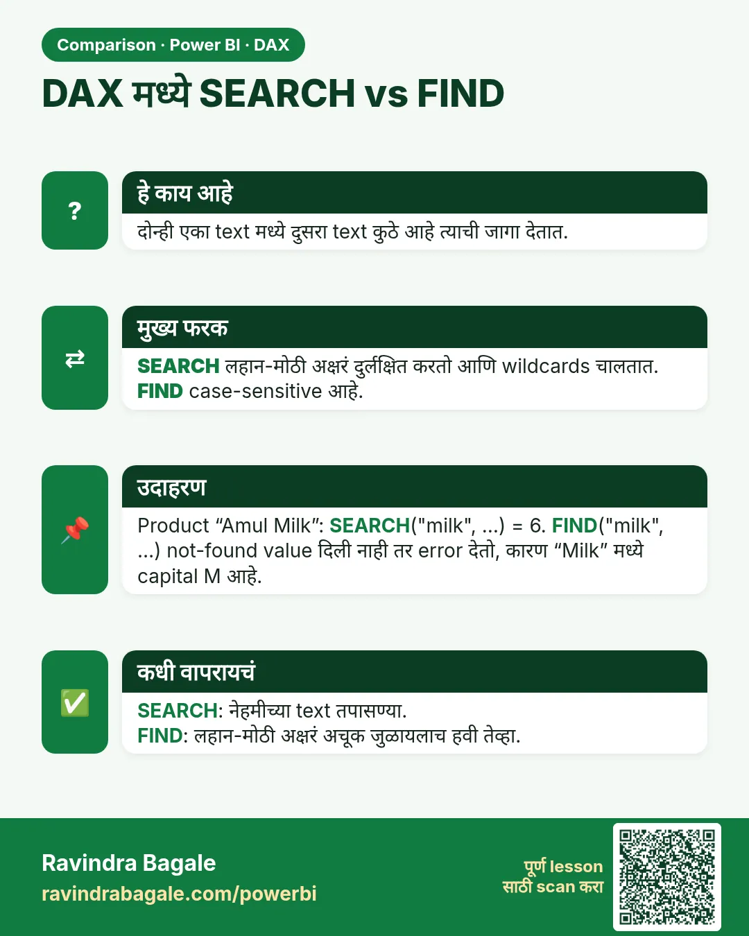 DAX मध्ये SEARCH vs FIND. दोन्ही एका text मध्ये दुसरा text कुठे आहे त्याची जागा देतात.