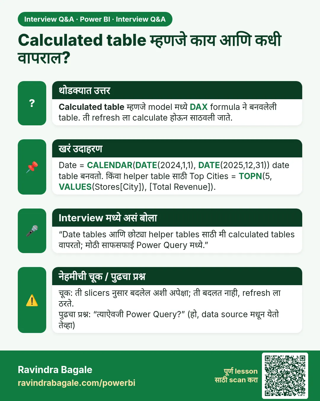 Calculated table म्हणजे काय आणि कधी वापराल? Calculated table म्हणजे model मध्ये DAX formula ने बनवलेली table. ती refresh ला calculate होऊन साठवली जाते.