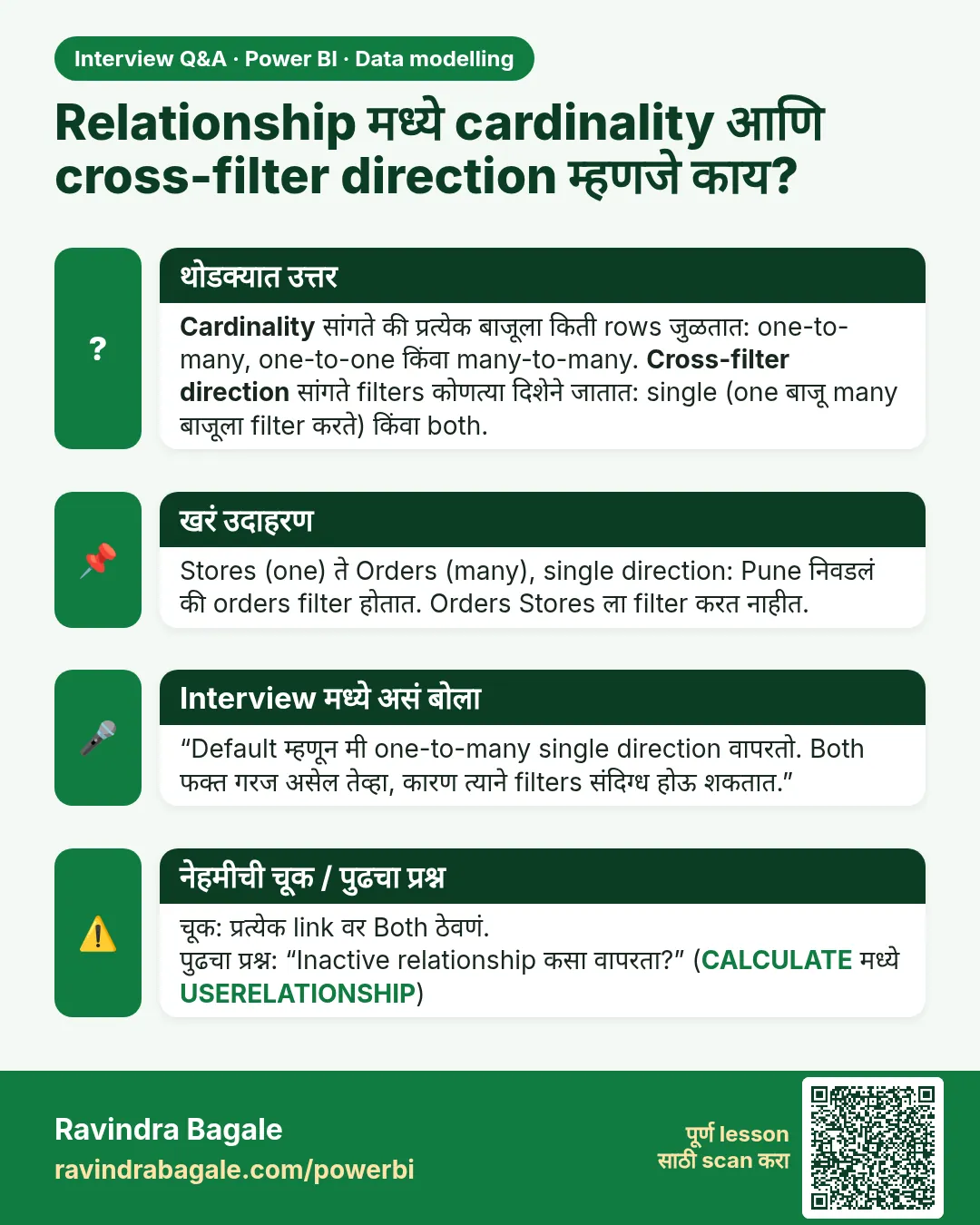 Relationship मध्ये cardinality आणि cross-filter direction म्हणजे काय? Cardinality सांगते की प्रत्येक बाजूला किती rows जुळतात: one-to-many, one-to-one किंवा many-to-many. Cross-filter direction सांगते filters कोणत्या दिशेने जातात: single (one बाजू many बाजूला filter करते) किंवा both.