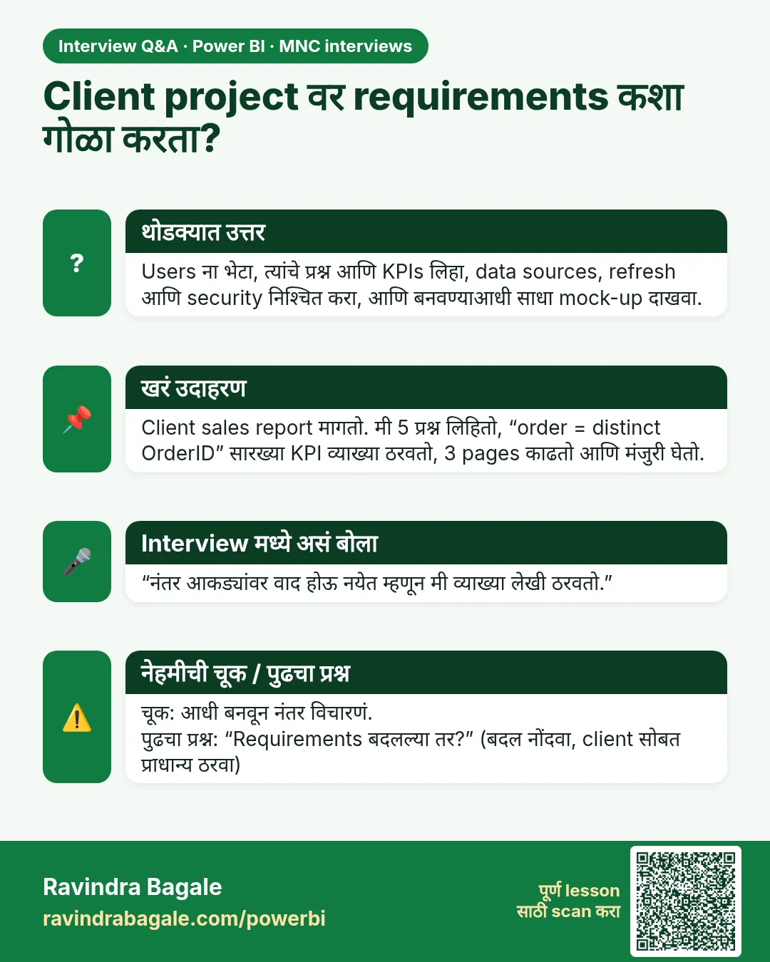 Client project वर requirements कशा गोळा करता? Users ना भेटा, त्यांचे प्रश्न आणि KPIs लिहा, data sources, refresh आणि security निश्चित करा, आणि बनवण्याआधी साधा mock-up दाखवा.