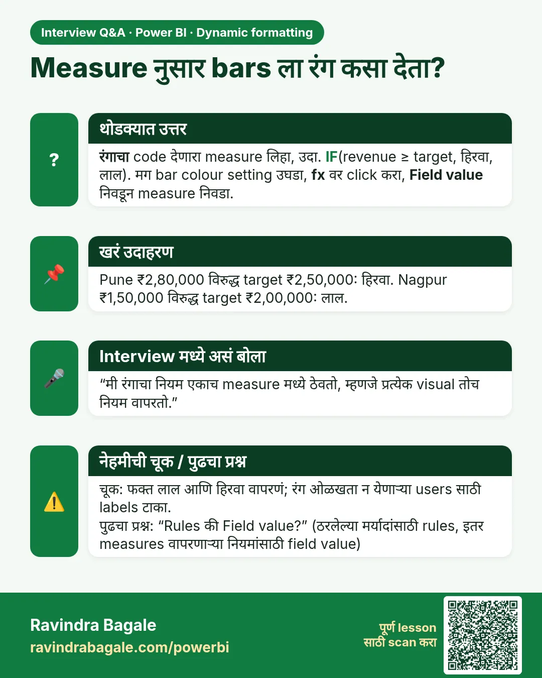 Measure नुसार bars ला रंग कसा देता? रंगाचा code देणारा measure लिहा, उदा. IF(revenue ≥ target, हिरवा, लाल). मग bar colour setting उघडा, fx वर click करा, Field value निवडून measure निवडा.