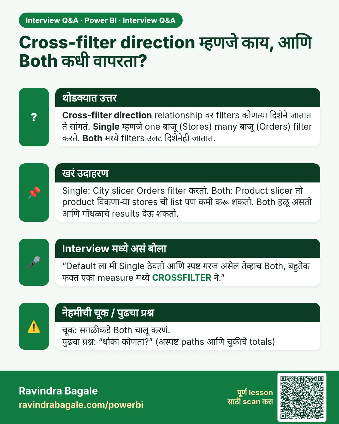 Cross-filter direction म्हणजे काय, आणि Both कधी वापरता? Cross-filter direction relationship वर filters कोणत्या दिशेने जातात ते सांगतं. Single म्हणजे one बाजू (Stores) many बाजू (Orders) filter करते. Both मध्ये filters उलट दिशेनेही जातात.