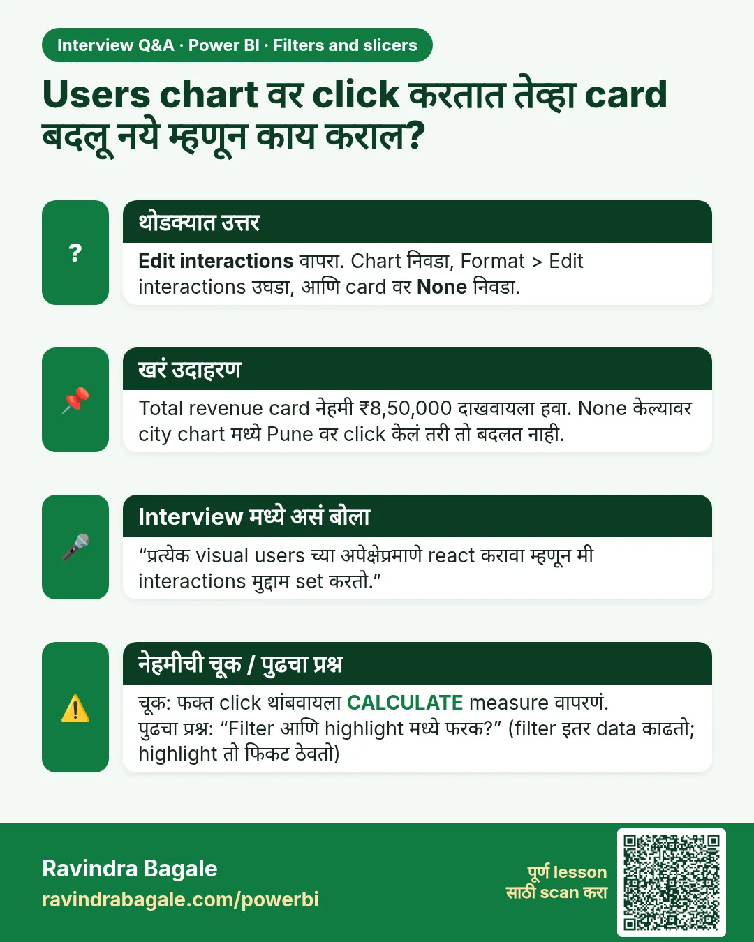 Users chart वर click करतात तेव्हा card बदलू नये म्हणून काय कराल? Edit interactions वापरा. Chart निवडा, Format > Edit interactions उघडा, आणि card वर None निवडा.