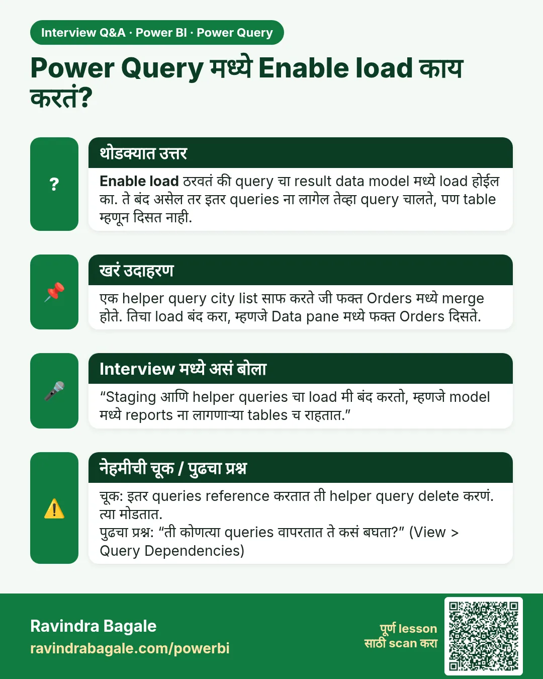 Power Query मध्ये Enable load काय करतं? Enable load ठरवतं की query चा result data model मध्ये load होईल का. ते बंद असेल तर इतर queries ना लागेल तेव्हा query चालते, पण table म्हणून दिसत नाही.
