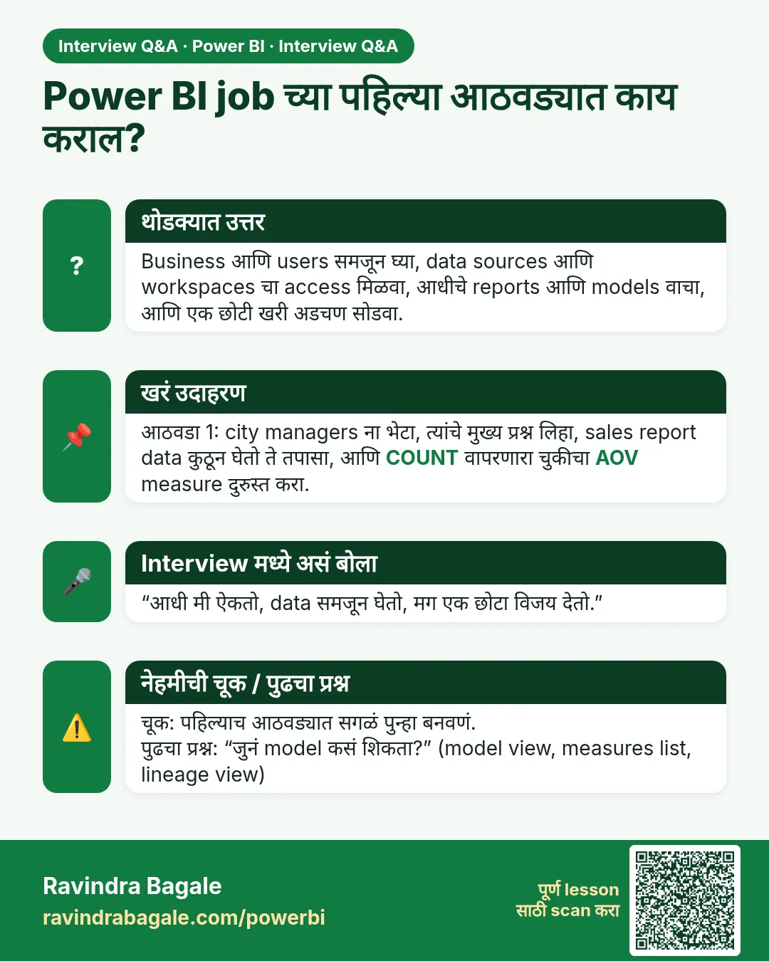 Power BI job च्या पहिल्या आठवड्यात काय कराल? Business आणि users समजून घ्या, data sources आणि workspaces चा access मिळवा, आधीचे reports आणि models वाचा, आणि एक छोटी खरी अडचण सोडवा.