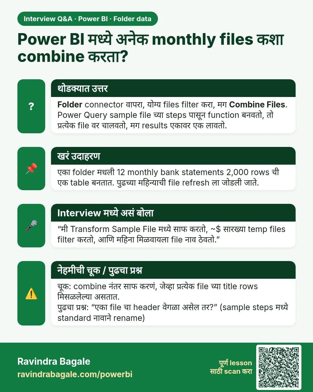 Power BI मध्ये अनेक monthly files कशा combine करता? Folder connector वापरा, योग्य files filter करा, मग Combine Files. Power Query sample file च्या steps पासून function बनवतो, तो प्रत्येक file वर चालवतो, मग results एकावर एक लावतो.