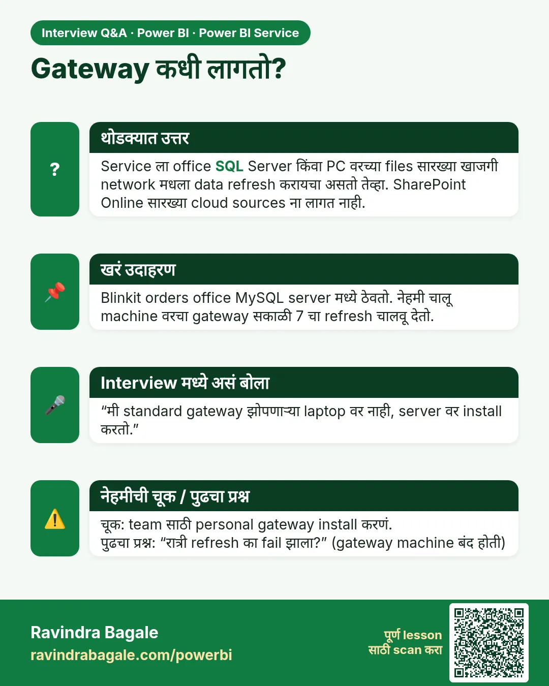 Gateway कधी लागतो? Service ला office SQL Server किंवा PC वरच्या files सारख्या खाजगी network मधला data refresh करायचा असतो तेव्हा. SharePoint Online सारख्या cloud sources ना लागत नाही.