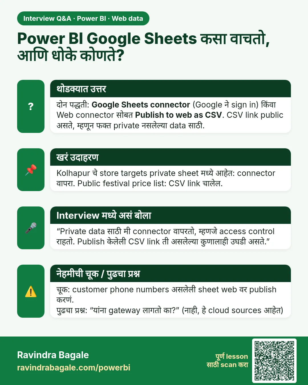 Power BI Google Sheets कसा वाचतो, आणि धोके कोणते? दोन पद्धती: Google Sheets connector (Google ने sign in) किंवा Web connector सोबत Publish to web as CSV. CSV link public असते, म्हणून फक्त private नसलेल्या data साठी.