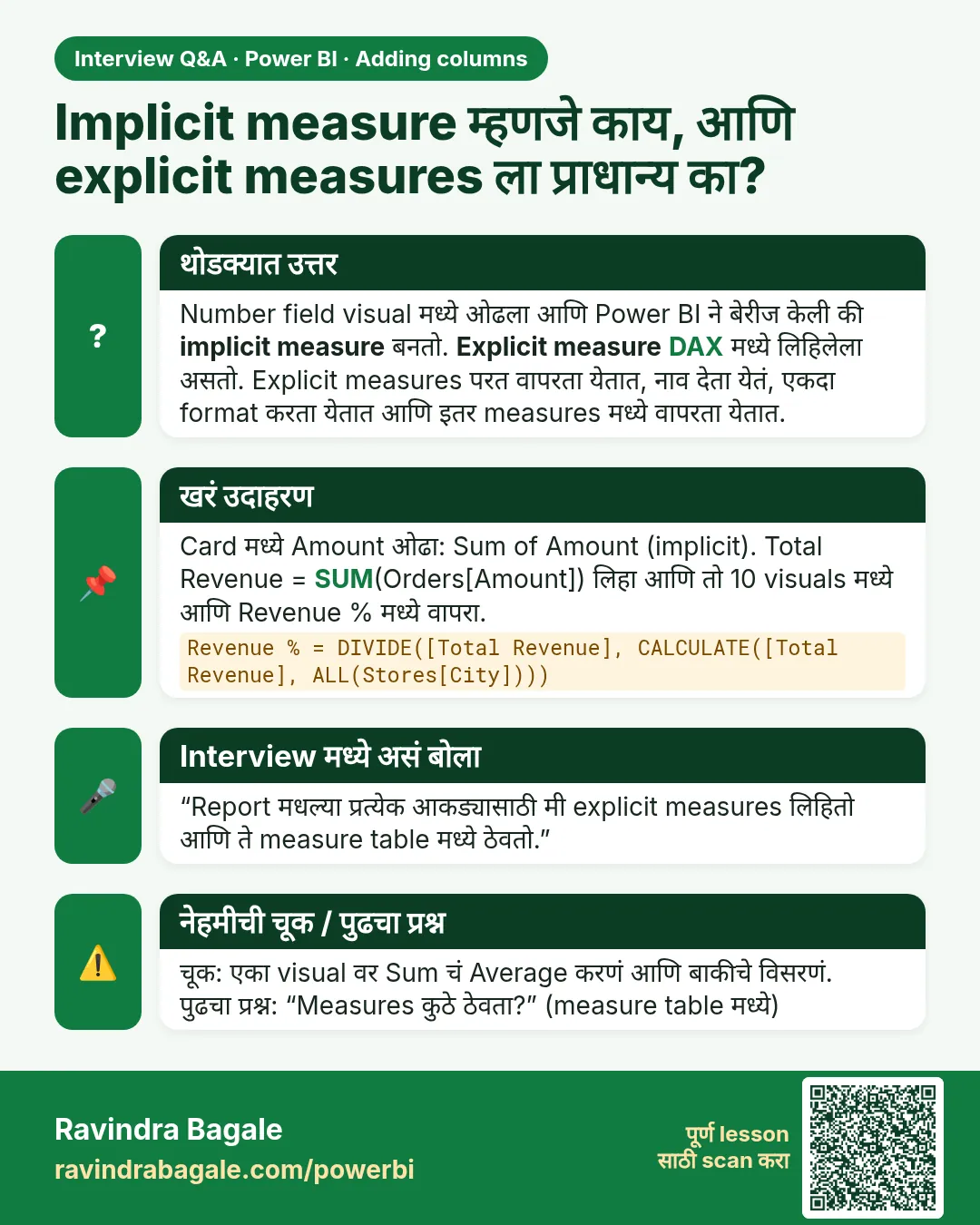Implicit measure म्हणजे काय, आणि explicit measures ला प्राधान्य का? Number field visual मध्ये ओढला आणि Power BI ने बेरीज केली की implicit measure बनतो. Explicit measure DAX मध्ये लिहिलेला असतो. Explicit measures परत वापरता येतात, नाव देता येतं, एकदा format करता येतात आणि इतर measures मध्ये वापरता ये