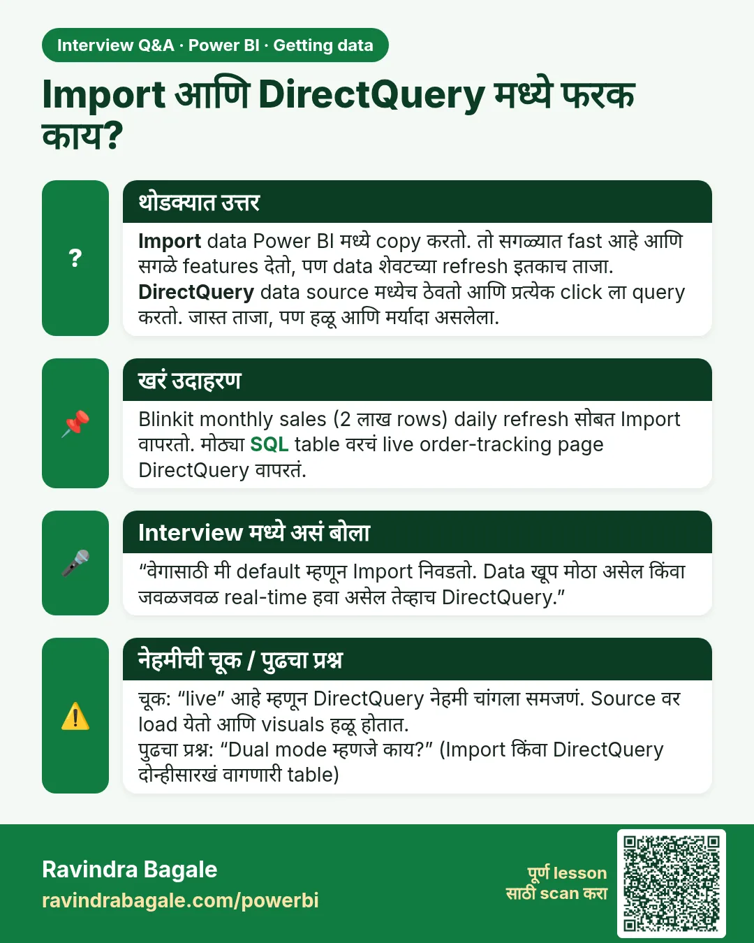 Import आणि DirectQuery मध्ये फरक काय? Import data Power BI मध्ये copy करतो. तो सगळ्यात fast आहे आणि सगळे features देतो, पण data शेवटच्या refresh इतकाच ताजा. DirectQuery data source मध्येच ठेवतो आणि प्रत्येक click ला query करतो. जास्त ताजा, पण हळू आणि मर्यादा असलेला.