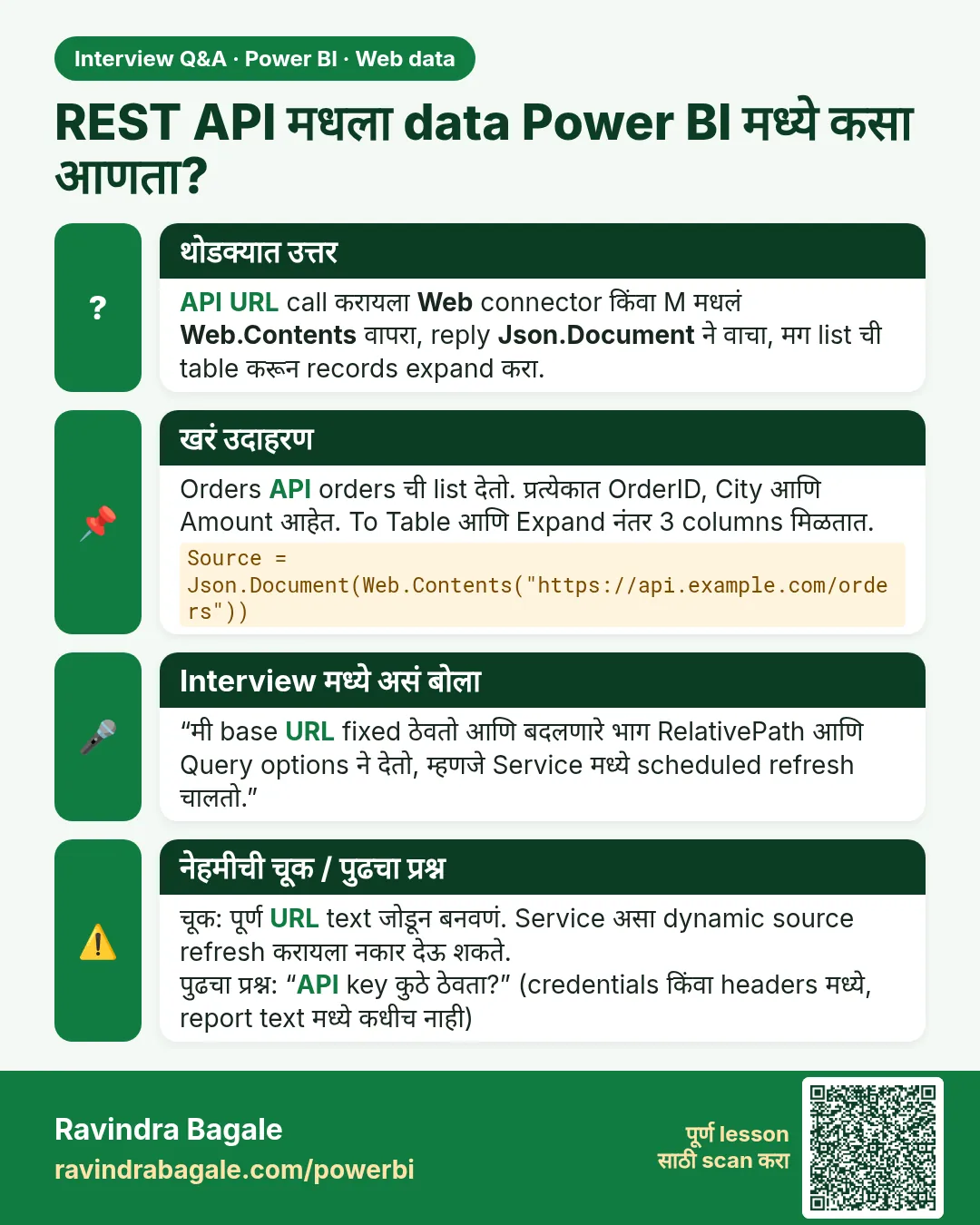 REST API मधला data Power BI मध्ये कसा आणता? API URL call करायला Web connector किंवा M मधलं Web.Contents वापरा, reply Json.Document ने वाचा, मग list ची table करून records expand करा.