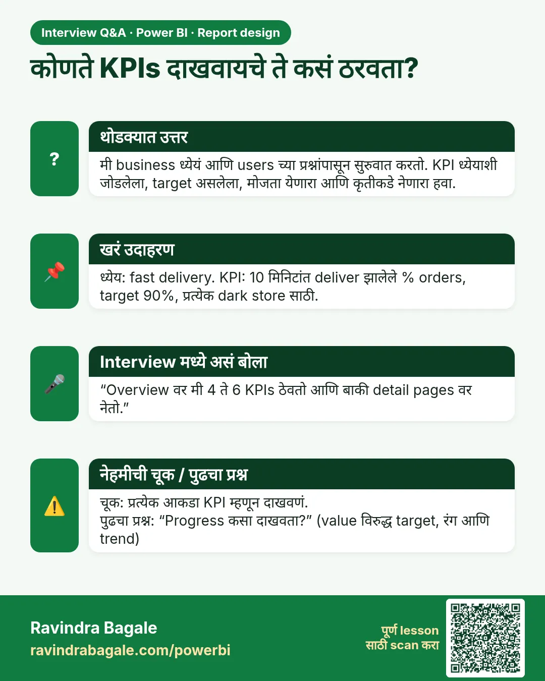कोणते KPIs दाखवायचे ते कसं ठरवता? मी business ध्येयं आणि users च्या प्रश्नांपासून सुरुवात करतो. KPI ध्येयाशी जोडलेला, target असलेला, मोजता येणारा आणि कृतीकडे नेणारा हवा.