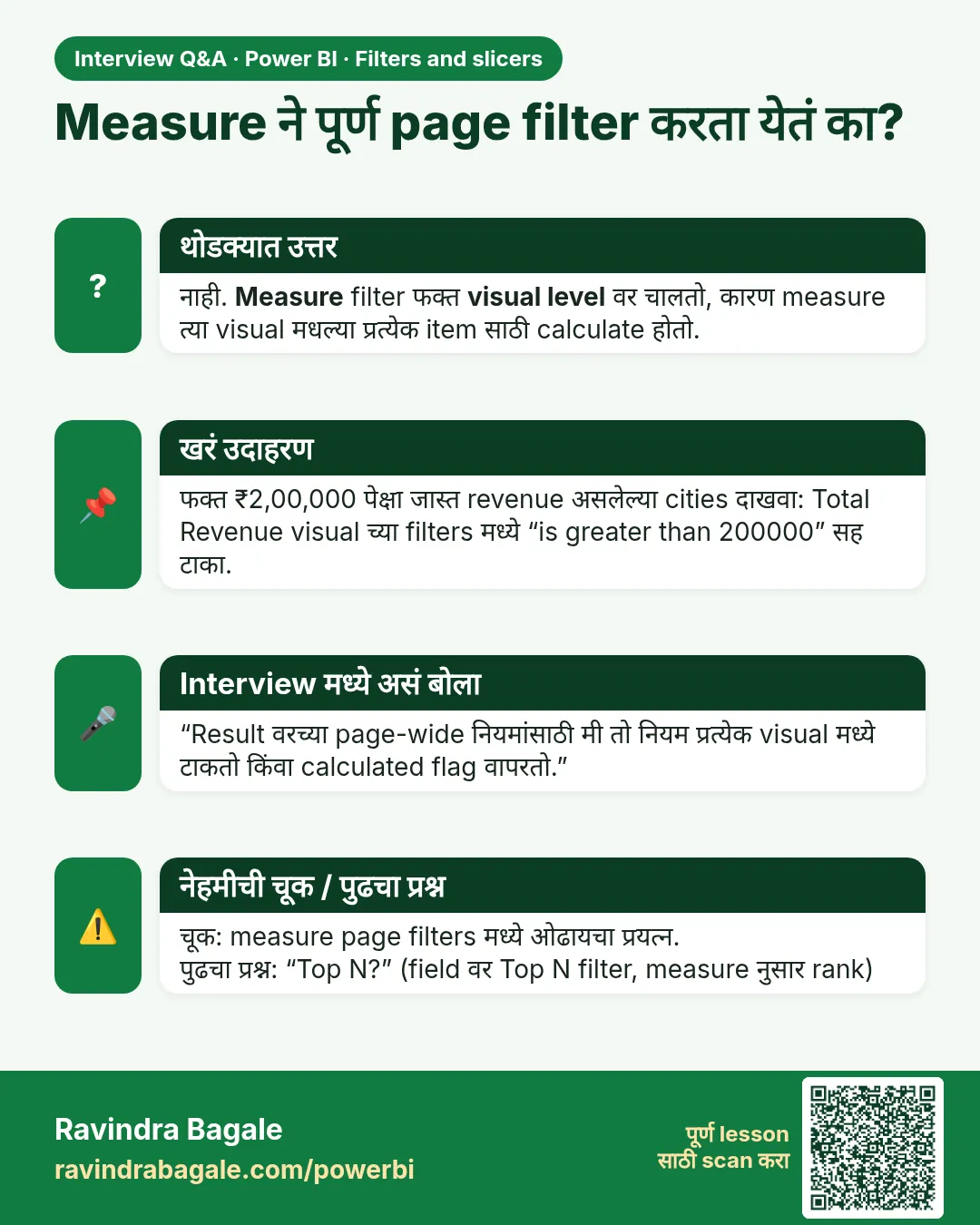 Measure ने पूर्ण page filter करता येतं का? नाही. Measure filter फक्त visual level वर चालतो, कारण measure त्या visual मधल्या प्रत्येक item साठी calculate होतो.
