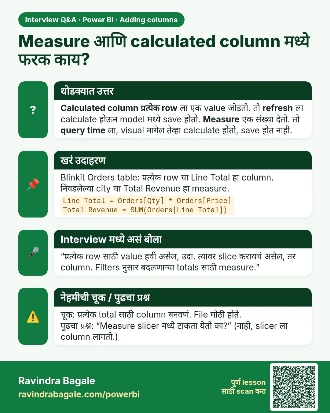 Measure आणि calculated column मध्ये फरक काय? Calculated column प्रत्येक row ला एक value जोडतो. तो refresh ला calculate होऊन model मध्ये save होतो. Measure एक संख्या देतो. तो query time ला, visual मागेल तेव्हा calculate होतो, save होत नाही.