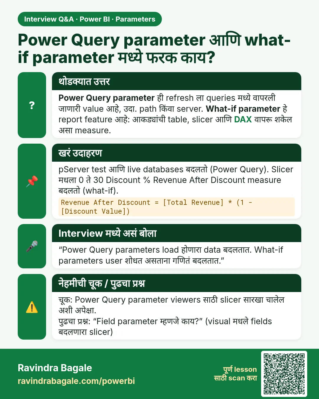 Power Query parameter आणि what-if parameter मध्ये फरक काय? Power Query parameter ही refresh ला queries मध्ये वापरली जाणारी value आहे, उदा. path किंवा server. What-if parameter हे report feature आहे: आकड्यांची table, slicer आणि DAX वापरू शकेल असा measure.