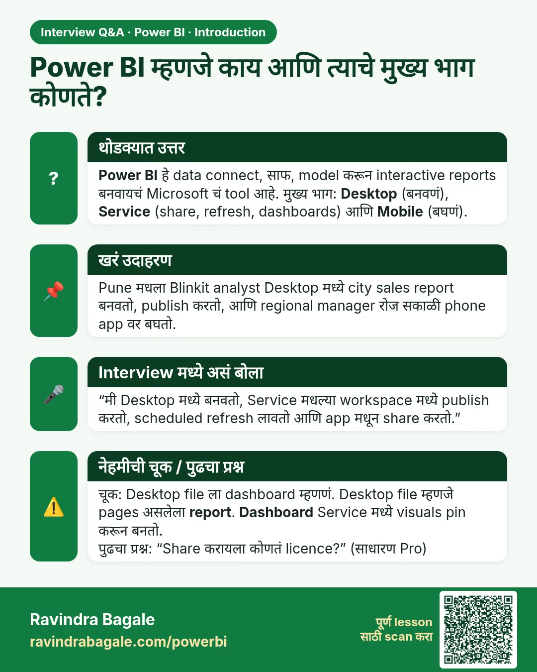 Power BI म्हणजे काय आणि त्याचे मुख्य भाग कोणते? Power BI हे data connect, साफ, model करून interactive reports बनवायचं Microsoft चं tool आहे. मुख्य भाग: Desktop (बनवणं), Service (share, refresh, dashboards) आणि Mobile (बघणं).