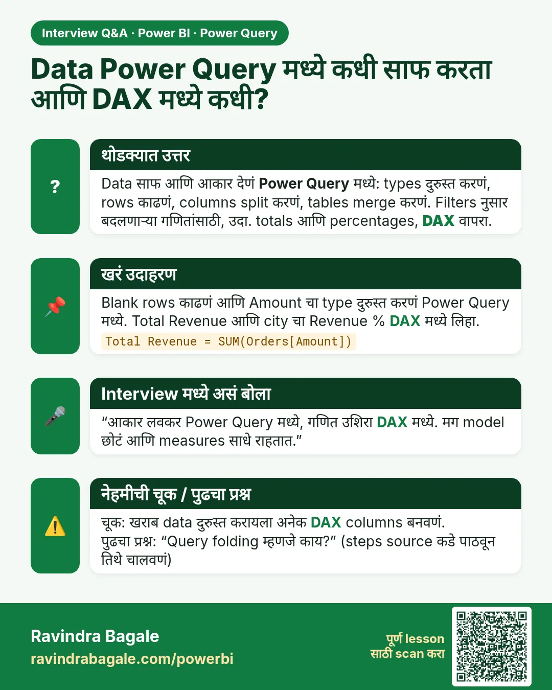 Data Power Query मध्ये कधी साफ करता आणि DAX मध्ये कधी? Data साफ आणि आकार देणं Power Query मध्ये: types दुरुस्त करणं, rows काढणं, columns split करणं, tables merge करणं. Filters नुसार बदलणाऱ्या गणितांसाठी, उदा. totals आणि percentages, DAX वापरा.