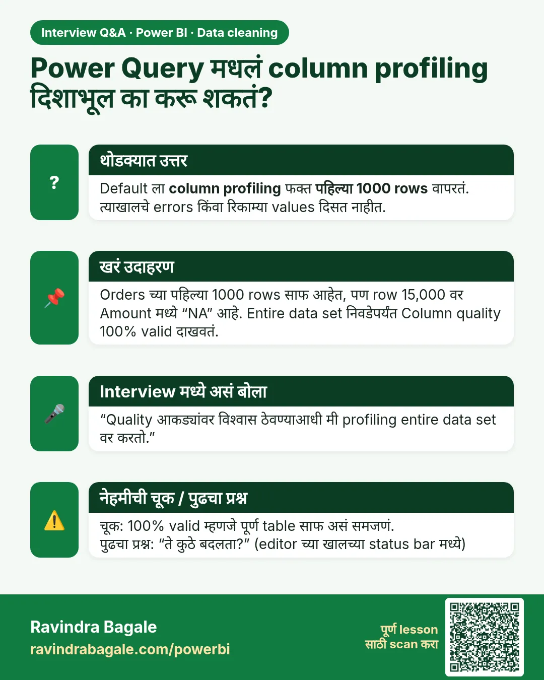 Power Query मधलं column profiling दिशाभूल का करू शकतं? Default ला column profiling फक्त पहिल्या 1000 rows वापरतं. त्याखालचे errors किंवा रिकाम्या values दिसत नाहीत.