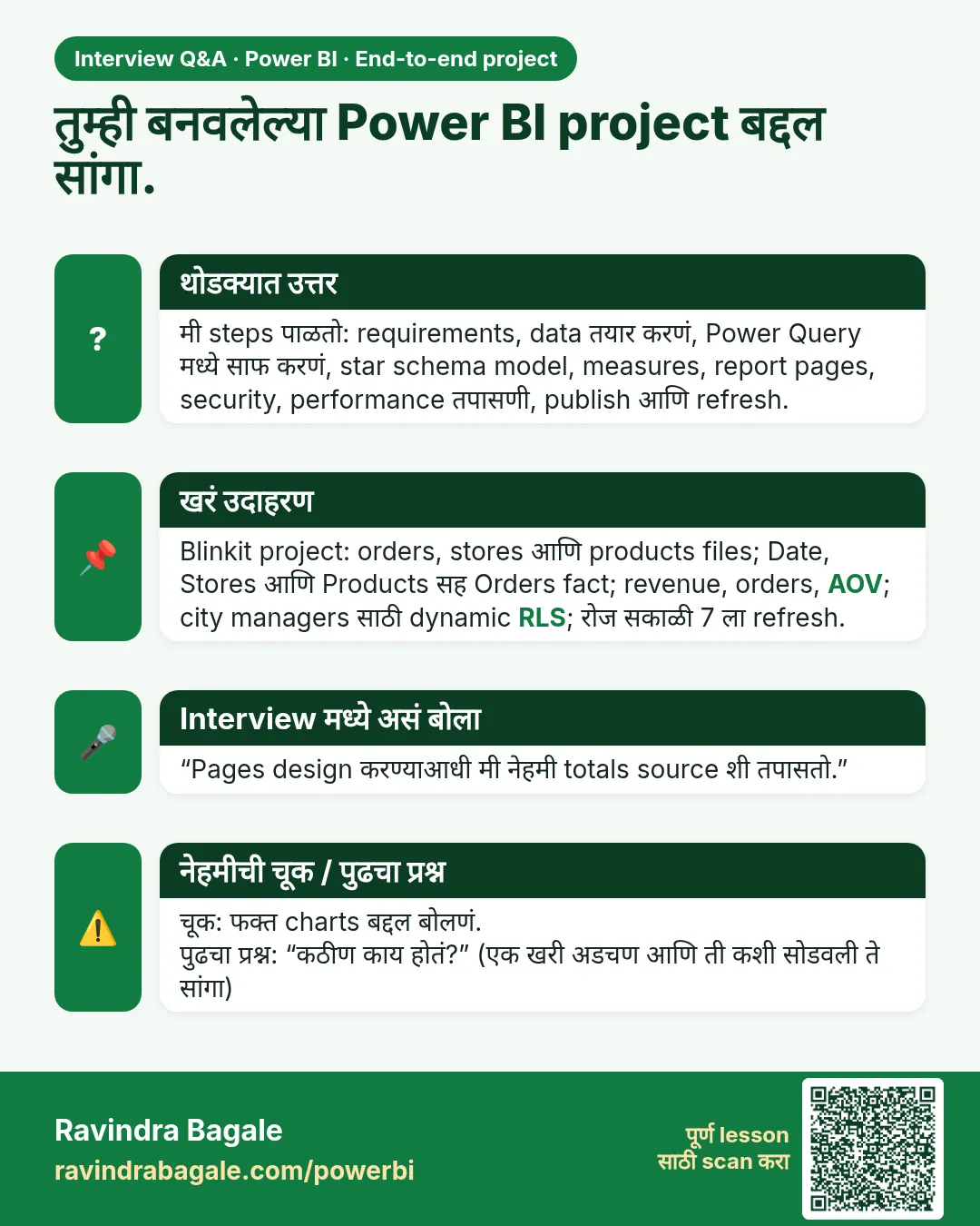 तुम्ही बनवलेल्या Power BI project बद्दल सांगा. मी steps पाळतो: requirements, data तयार करणं, Power Query मध्ये साफ करणं, star schema model, measures, report pages, security, performance तपासणी, publish आणि refresh.