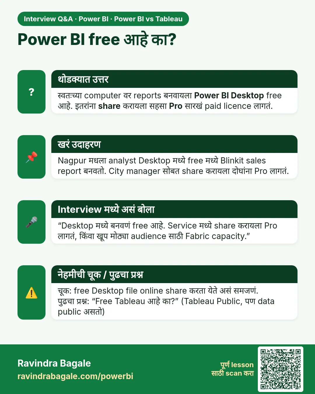 Power BI free आहे का? स्वतःच्या computer वर reports बनवायला Power BI Desktop free आहे. इतरांना share करायला सहसा Pro सारखं paid licence लागतं.