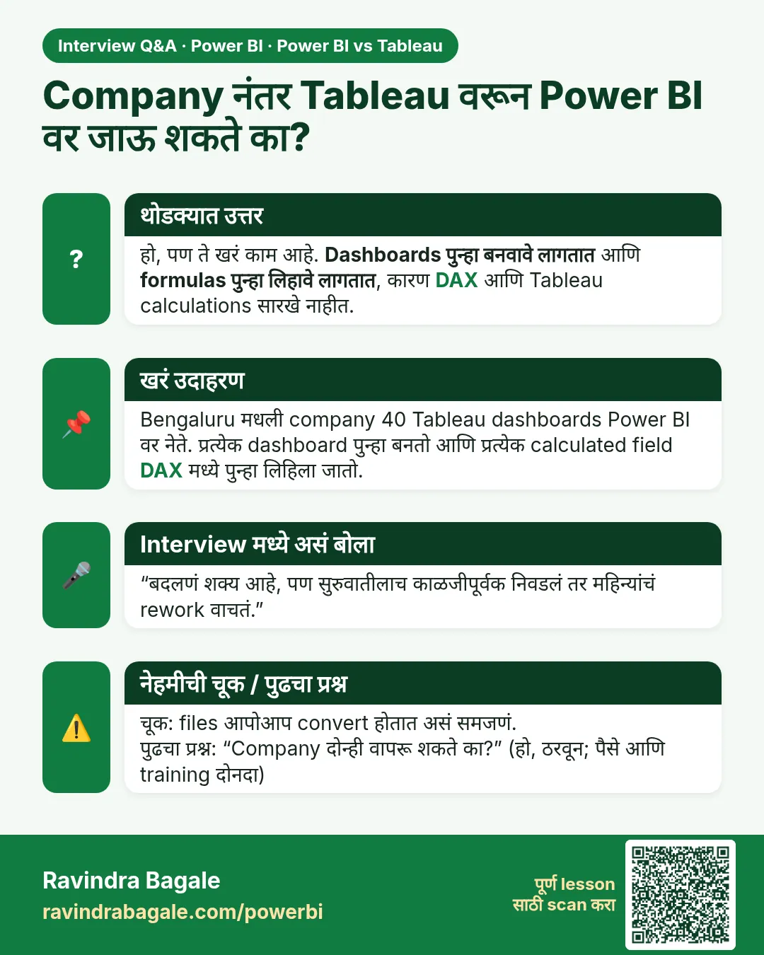 Company नंतर Tableau वरून Power BI वर जाऊ शकते का? हो, पण ते खरं काम आहे. Dashboards पुन्हा बनवावे लागतात आणि formulas पुन्हा लिहावे लागतात, कारण DAX आणि Tableau calculations सारखे नाहीत.