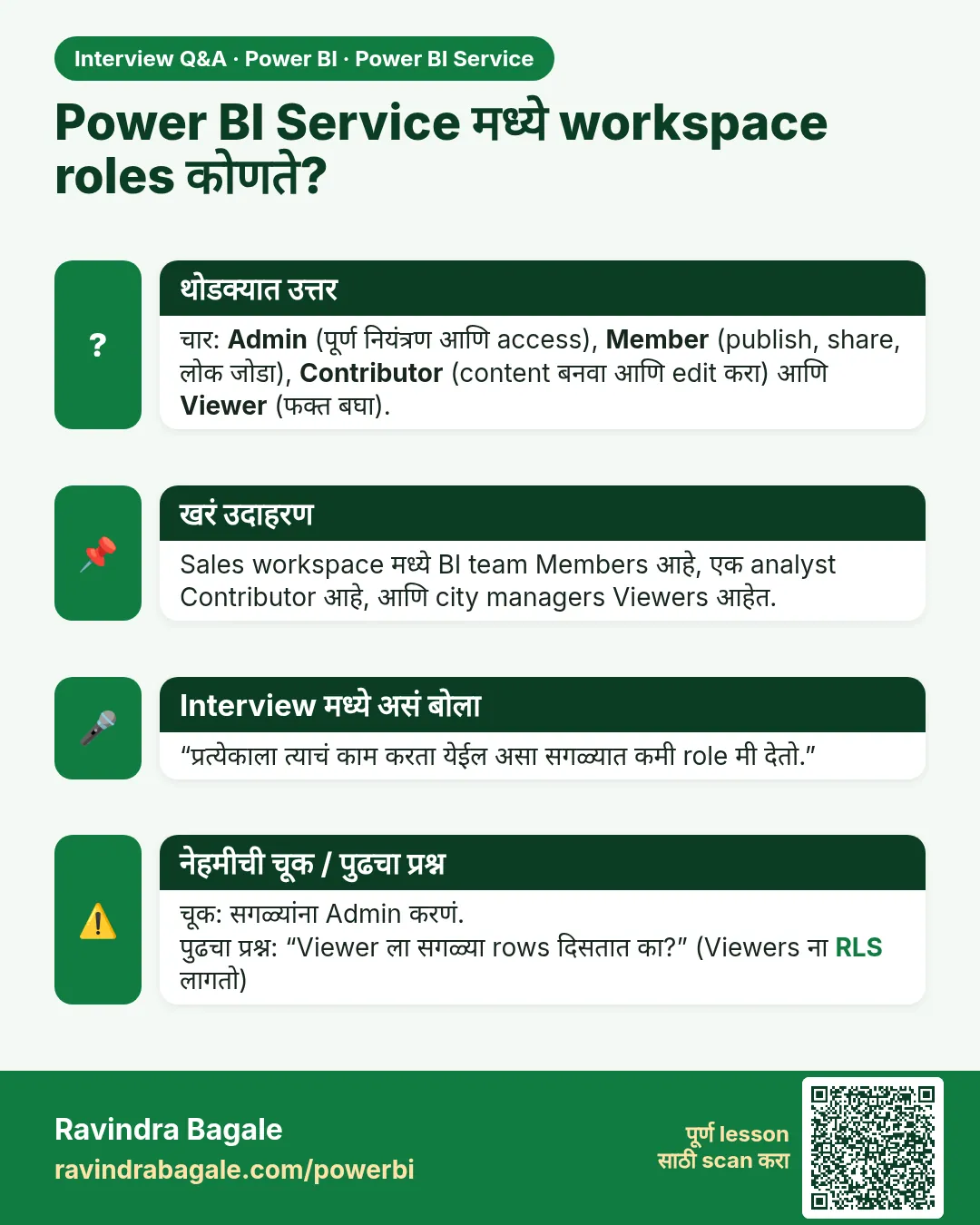 Power BI Service मध्ये workspace roles कोणते? चार: Admin (पूर्ण नियंत्रण आणि access), Member (publish, share, लोक जोडा), Contributor (content बनवा आणि edit करा) आणि Viewer (फक्त बघा).