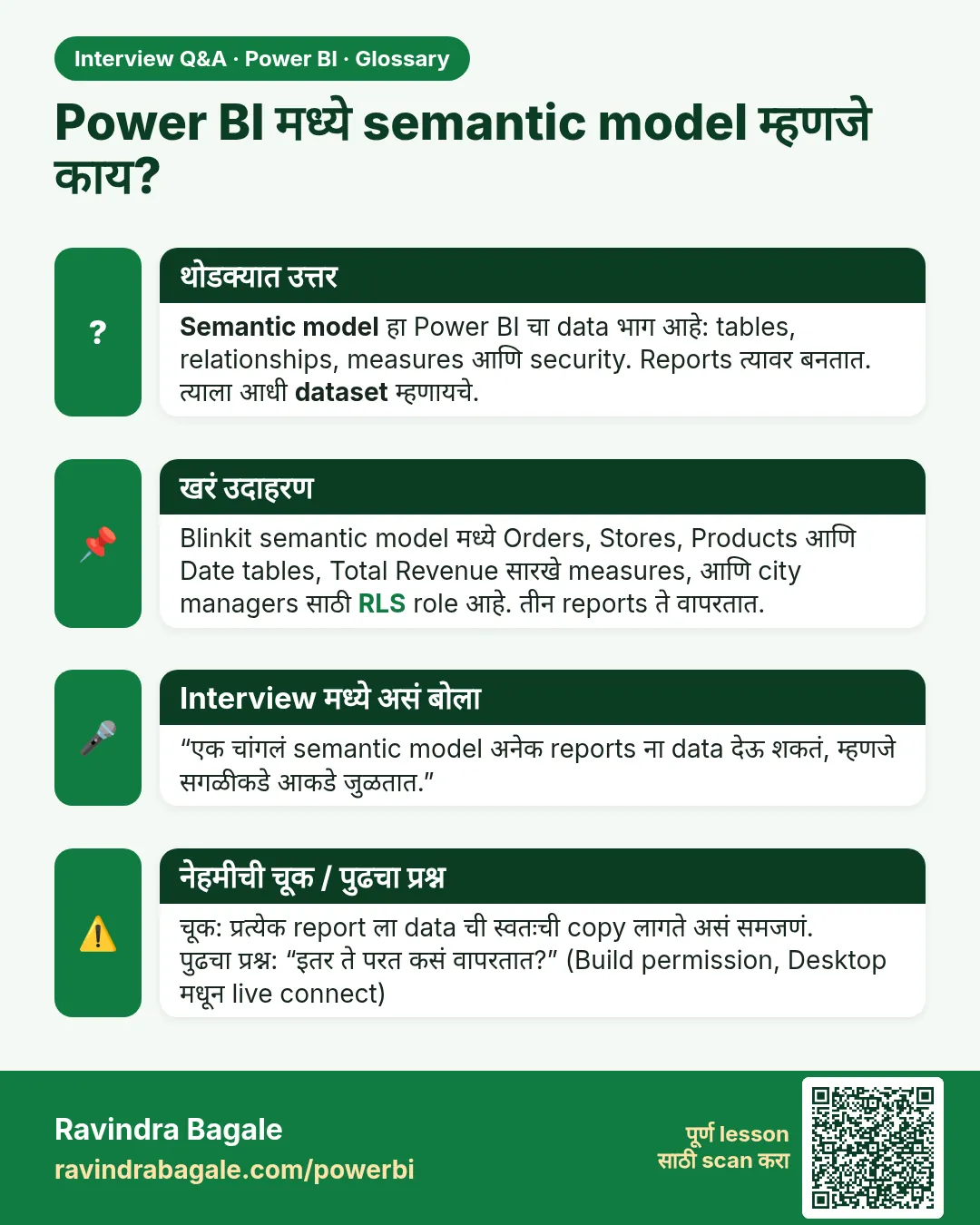 Power BI मध्ये semantic model म्हणजे काय? Semantic model हा Power BI चा data भाग आहे: tables, relationships, measures आणि security. Reports त्यावर बनतात. त्याला आधी dataset म्हणायचे.