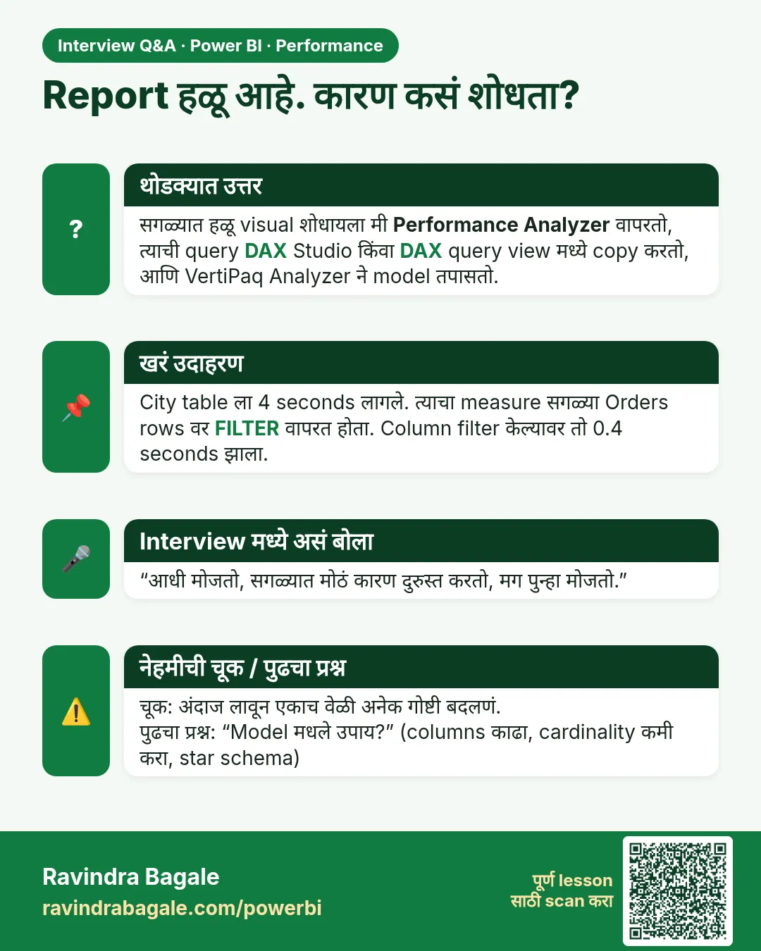 Report हळू आहे. कारण कसं शोधता? सगळ्यात हळू visual शोधायला मी Performance Analyzer वापरतो, त्याची query DAX Studio किंवा DAX query view मध्ये copy करतो, आणि VertiPaq Analyzer ने model तपासतो.
