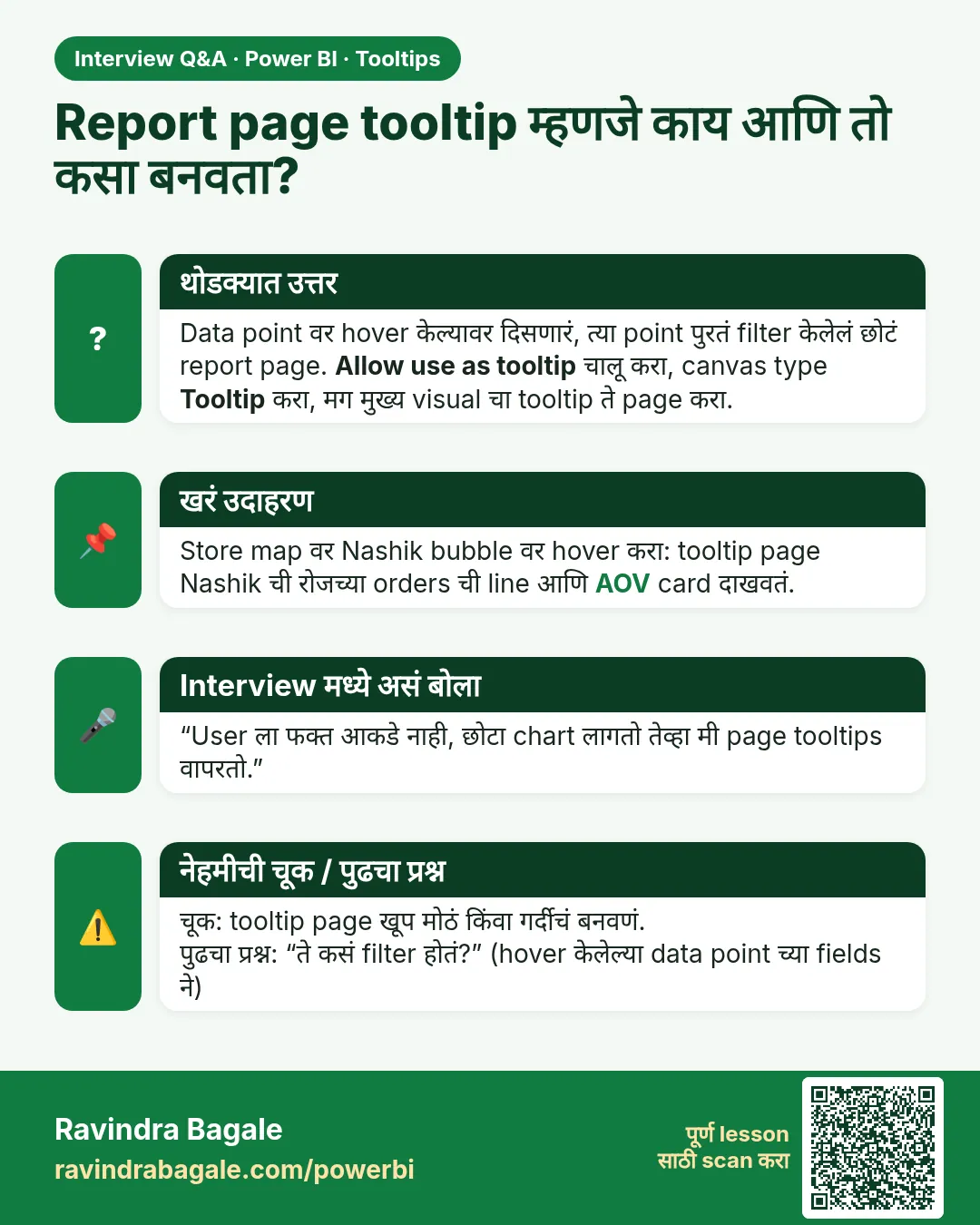 Report page tooltip म्हणजे काय आणि तो कसा बनवता? Data point वर hover केल्यावर दिसणारं, त्या point पुरतं filter केलेलं छोटं report page. Allow use as tooltip चालू करा, canvas type Tooltip करा, मग मुख्य visual चा tooltip ते page करा.