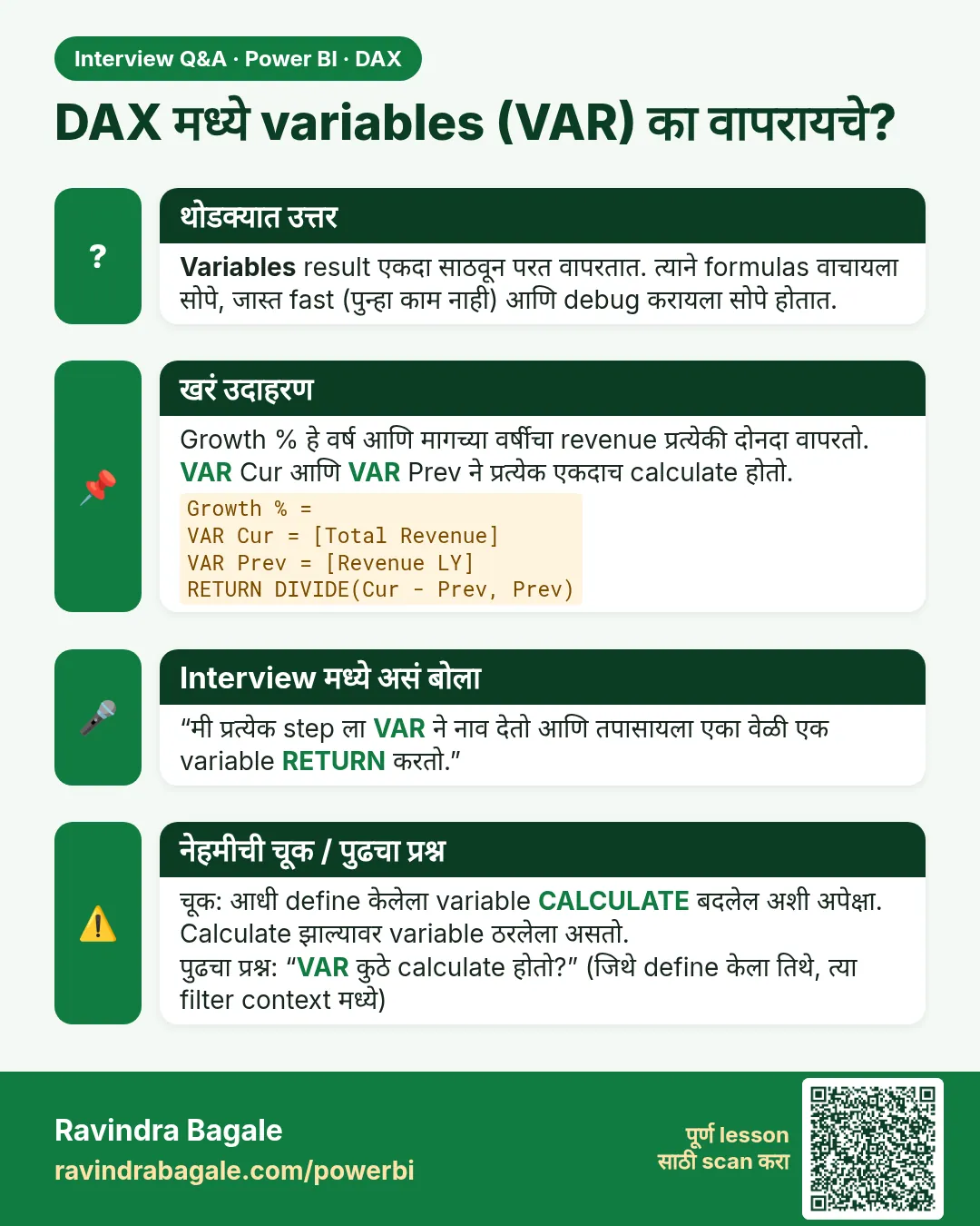 DAX मध्ये variables (VAR) का वापरायचे? Variables result एकदा साठवून परत वापरतात. त्याने formulas वाचायला सोपे, जास्त fast (पुन्हा काम नाही) आणि debug करायला सोपे होतात.